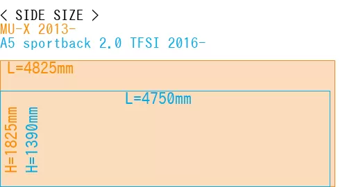 #MU-X 2013- + A5 sportback 2.0 TFSI 2016-